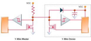 1-Wire circuit