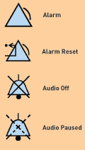 IEC-60601 Alarm Icons